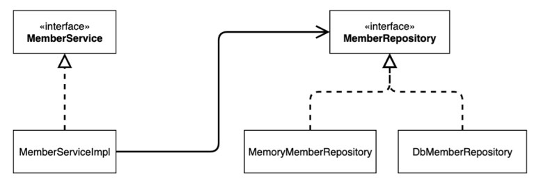 diagram1