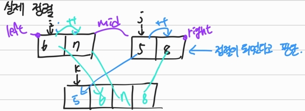 merge_sort2